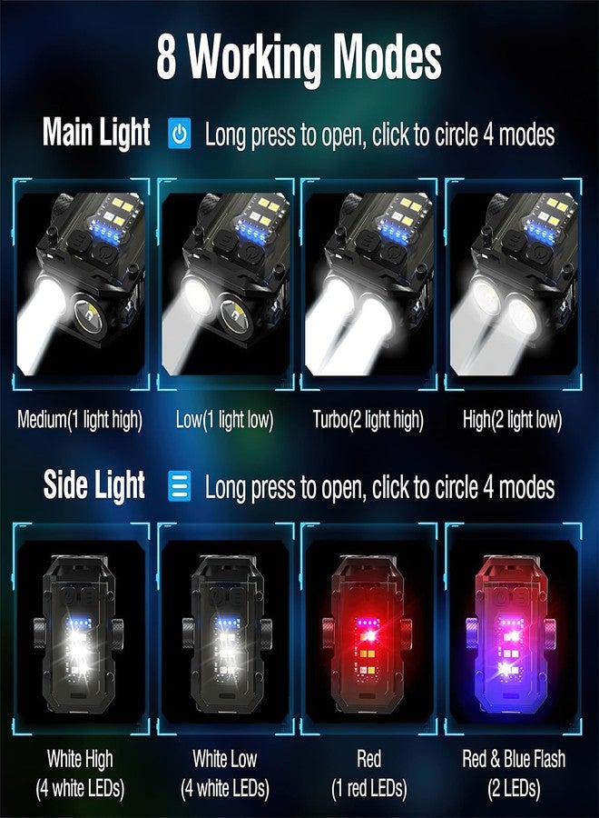 Pivdo EDC Flashlight Mini 1000 Lumens, Small Torch COB LED Light, Rechargeable USB Pocket Keychain with Magnetic Base, Powerful Camping Key Chain Spinner Torch, Compact Size for Everyday Carry - Image 2